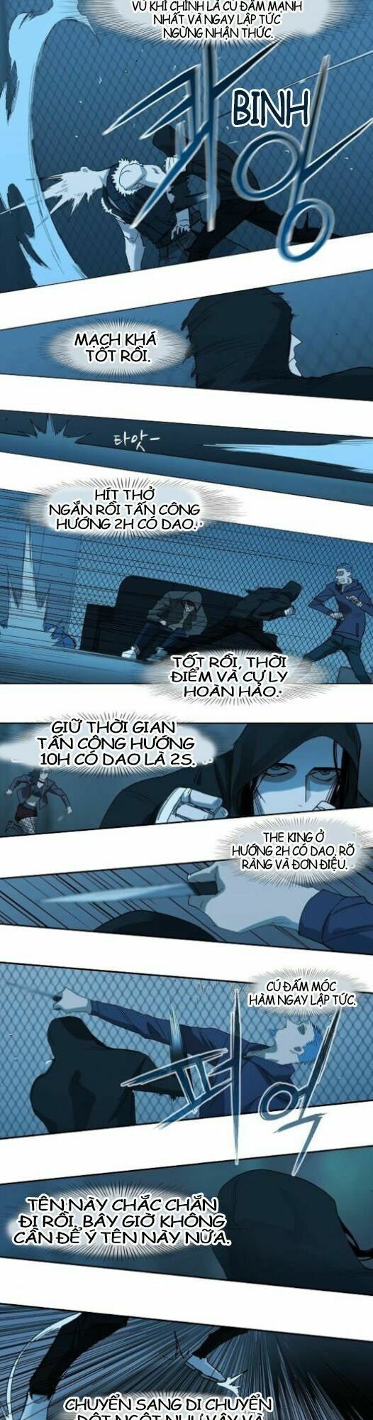 Võ Sĩ Quyền Anh Chapter 27 - Trang 29