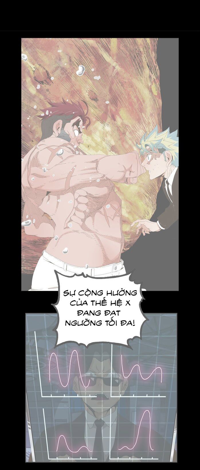 Chúa Tể Học Đường Chap 428 - Next Chap 429