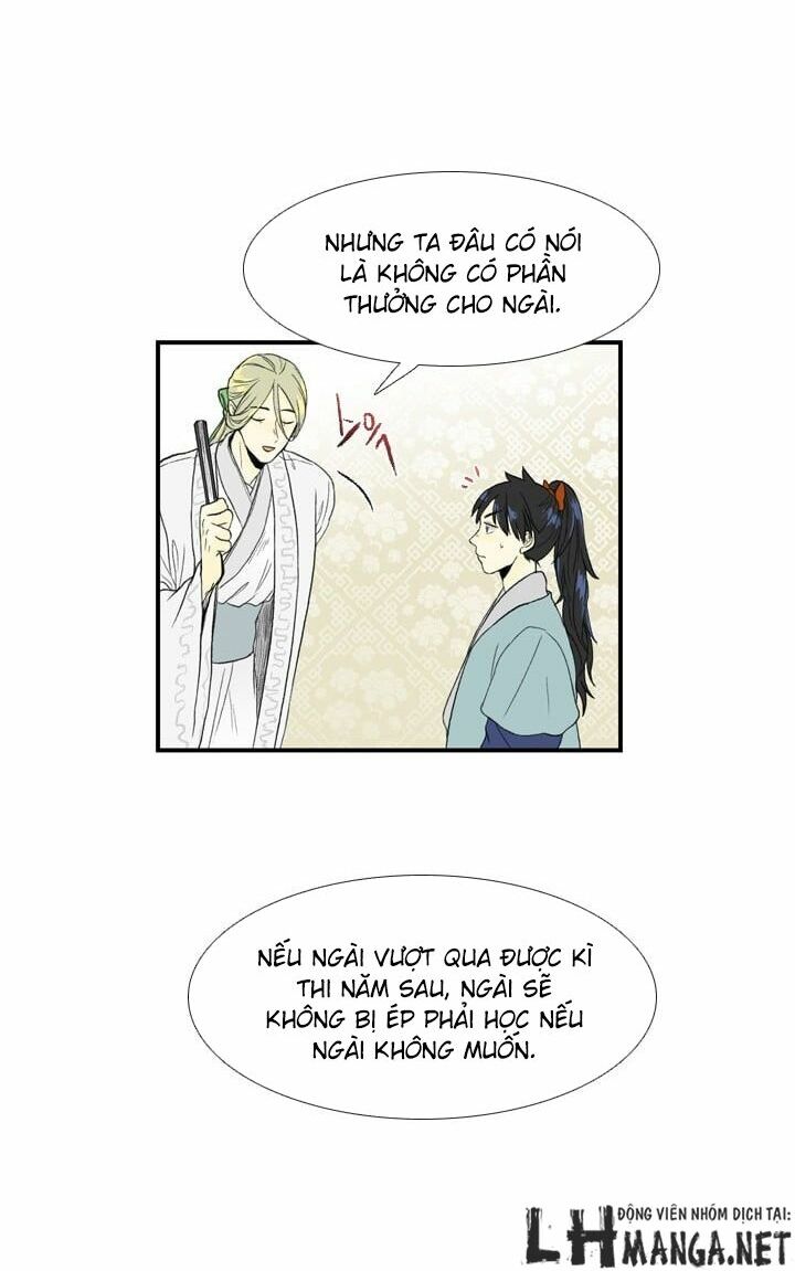 Học Sĩ Trùng Sinh Chapter 20 - Trang 20