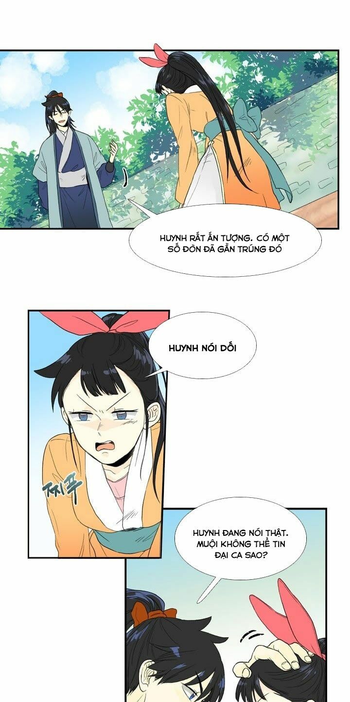 Học Sĩ Trùng Sinh Chapter 18 - Trang 9