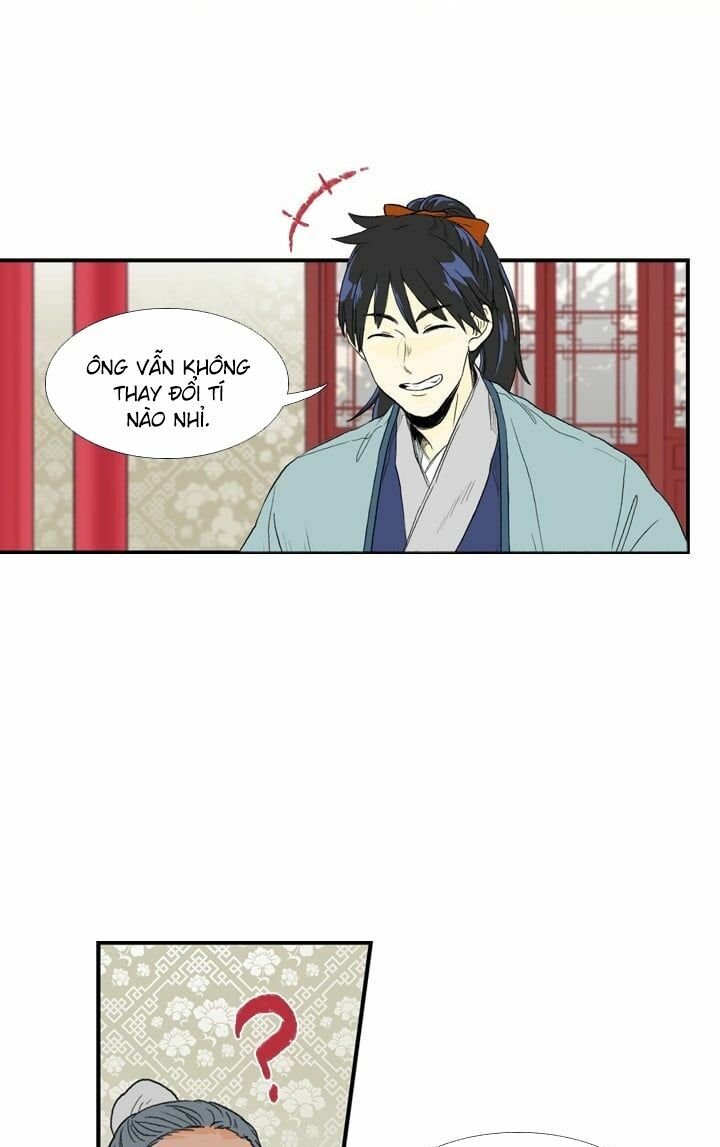 Học Sĩ Trùng Sinh Chapter 21 - Trang 22