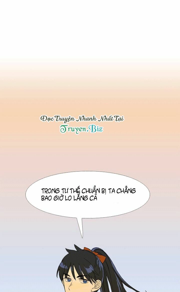 Học Sĩ Trùng Sinh Chapter 24 - Trang 36
