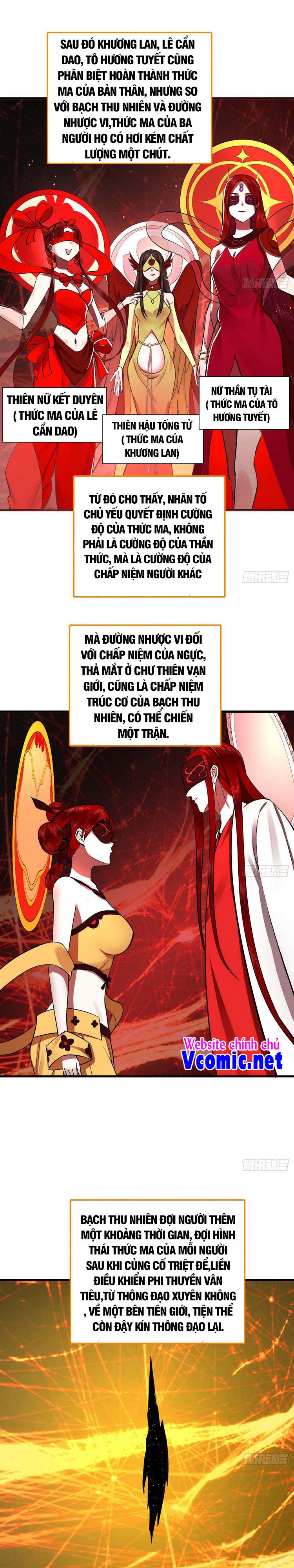 Ta Luyện Khí Ba Ngàn Năm Chapter 272 - Trang 0