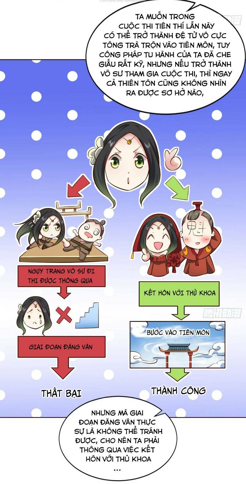 Trọng Sinh Thành Cậu Vàng Tại Dị Thế Chapter 38 - Trang 21