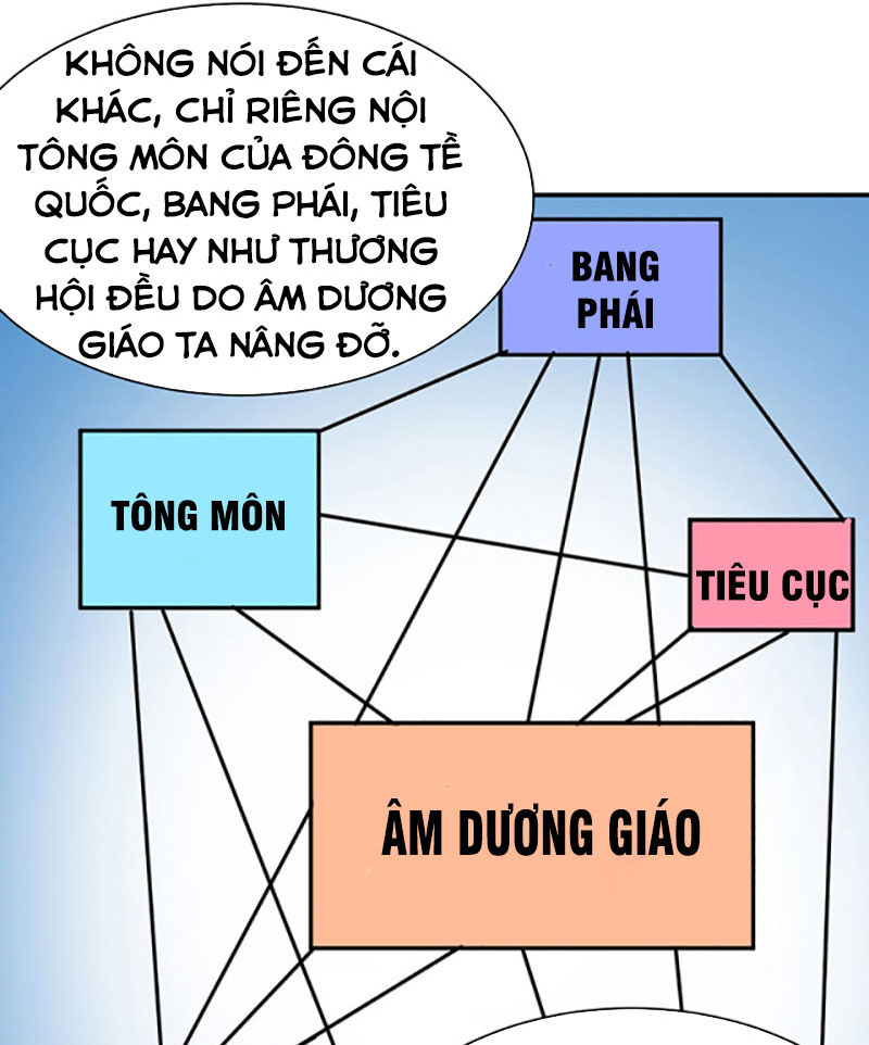 Võ Đạo Độc Tôn Chap 393 - Next Chap 394