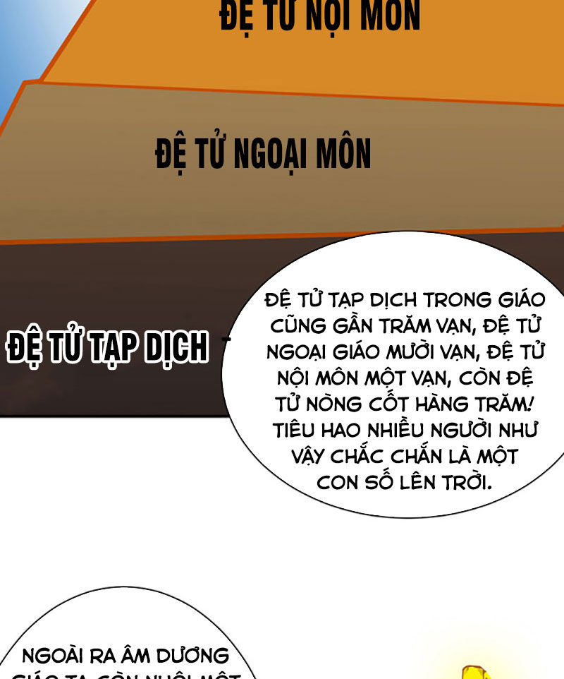 Võ Đạo Độc Tôn Chap 393 - Next Chap 394