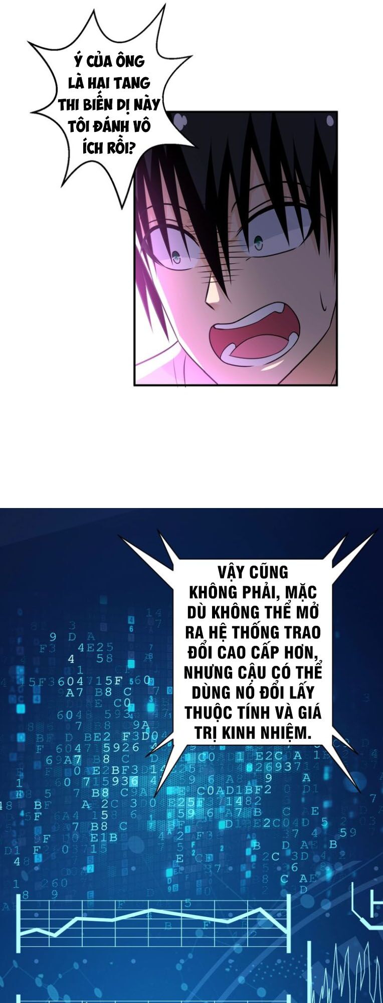 Mạt Thế Siêu Cấp Hệ Thống Chapter 40 - Trang 19