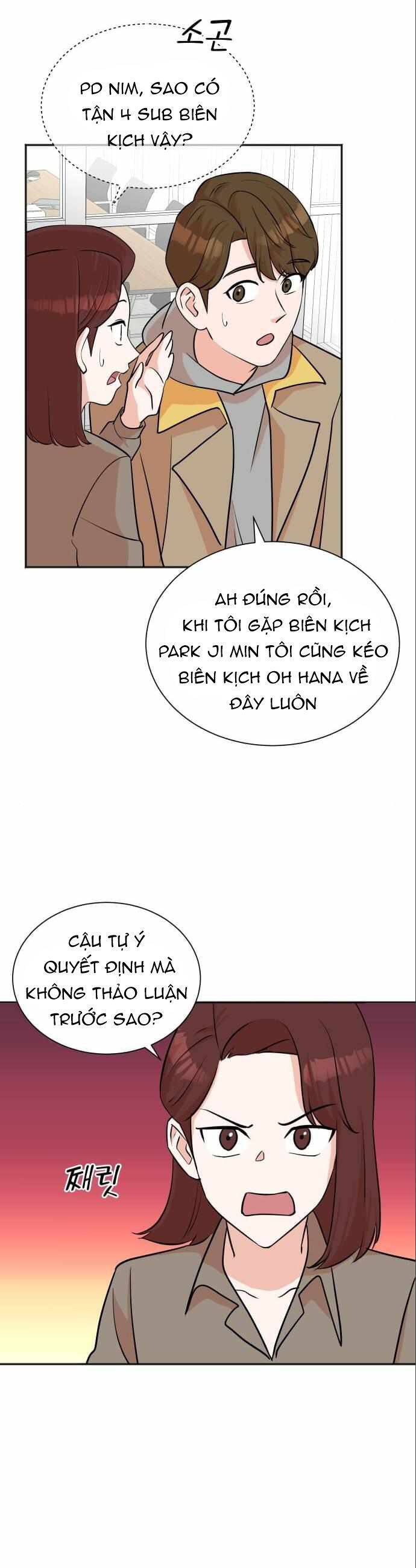 Cuộc Sống Thứ Hai Của Nhà Sản Xuất Chapter 43 - Trang 3