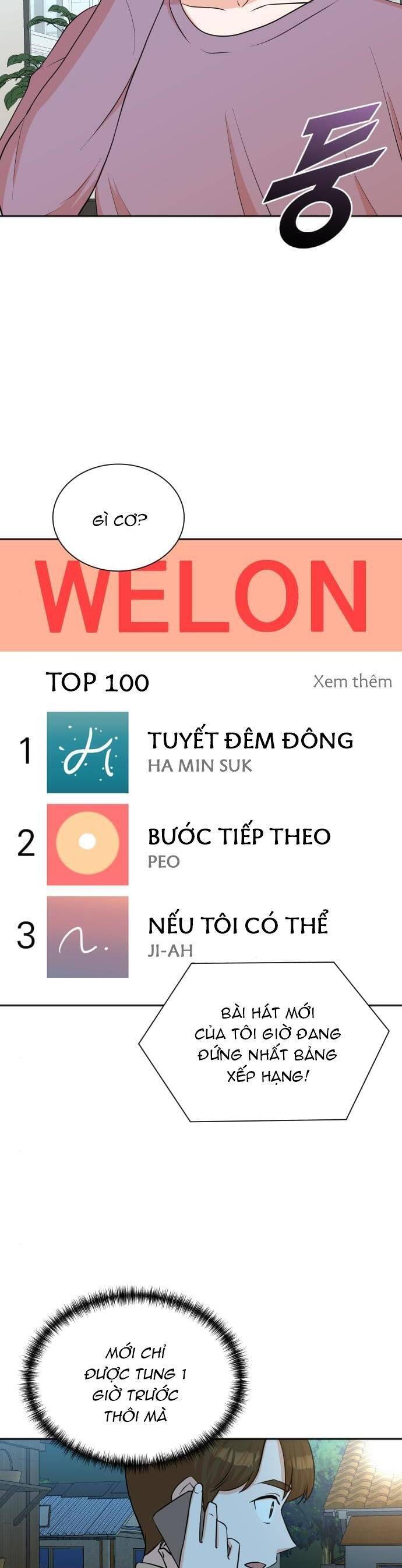 Cuộc Sống Thứ Hai Của Nhà Sản Xuất Chapter 49 - Trang 13