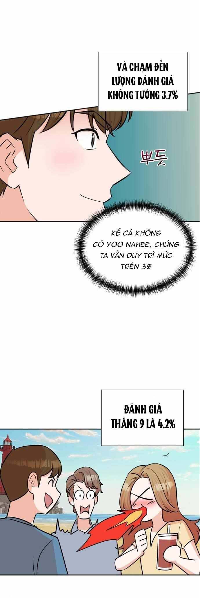 Cuộc Sống Thứ Hai Của Nhà Sản Xuất Chapter 39 - Trang 9