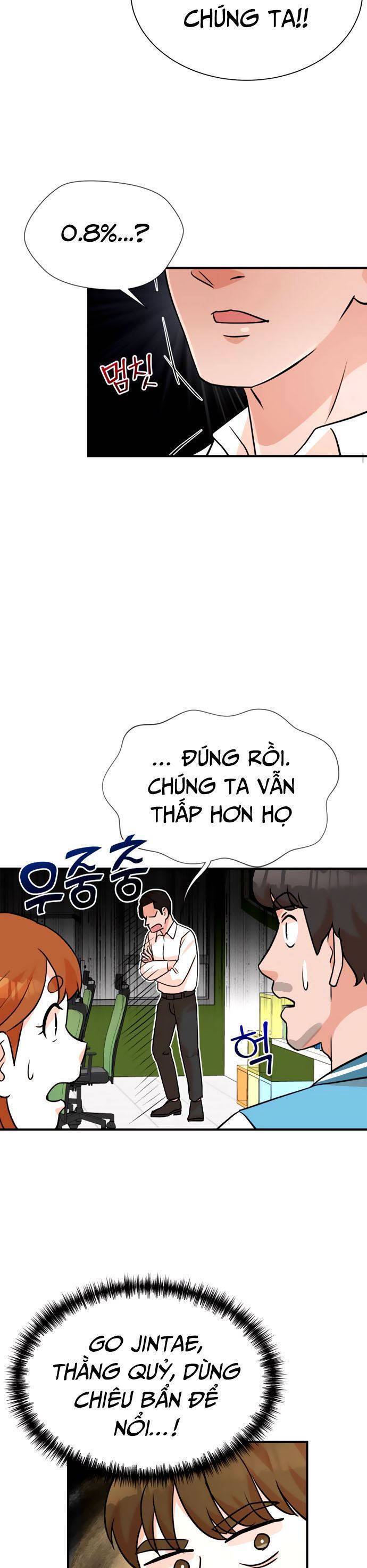Cuộc Sống Thứ Hai Của Nhà Sản Xuất Chapter 10 - Trang 7