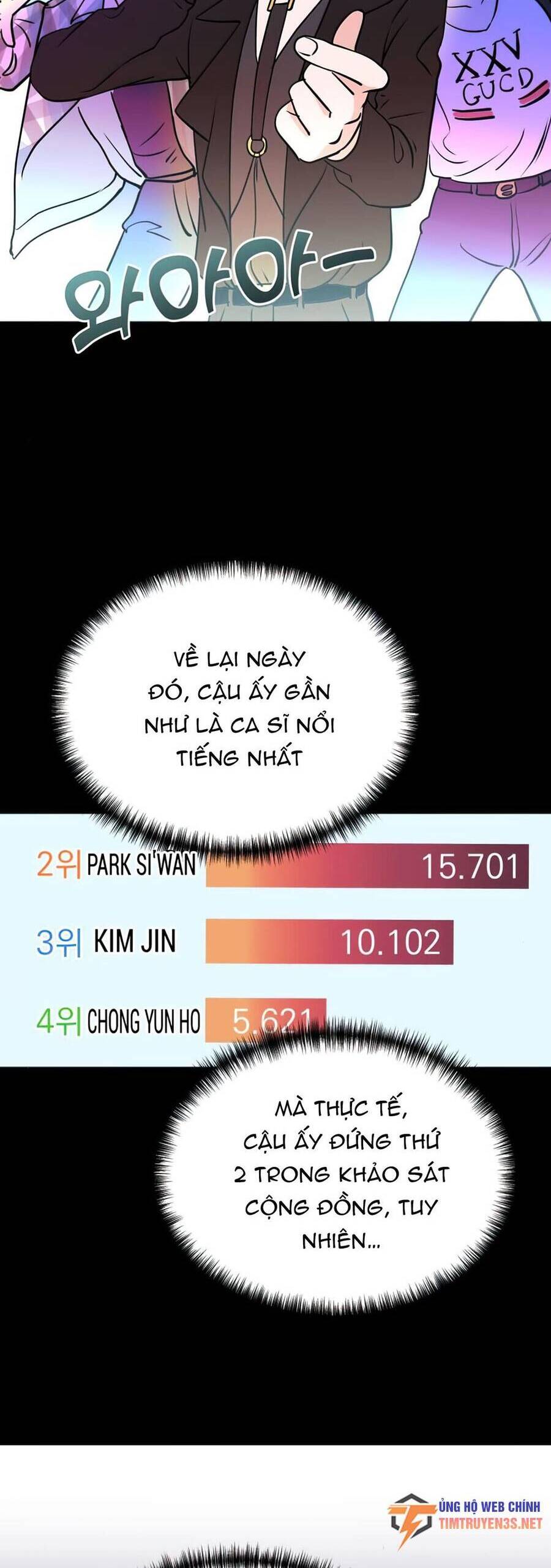 Cuộc Sống Thứ Hai Của Nhà Sản Xuất Chapter 57 - Trang 15