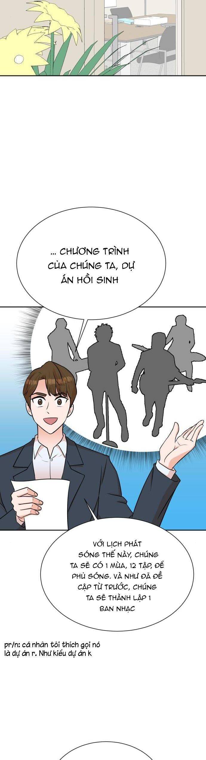 Cuộc Sống Thứ Hai Của Nhà Sản Xuất Chapter 54 - Trang 28
