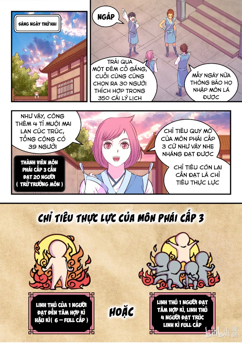 Côn Thôn Thiên Hạ Chapter 113 - Trang 0