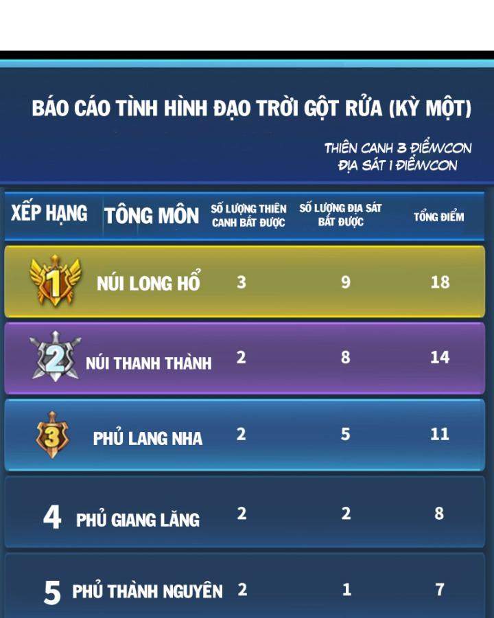 Bạn Gái Của Tôi Toàn Là Truyền Thuyết Chapter 24 - Trang 25