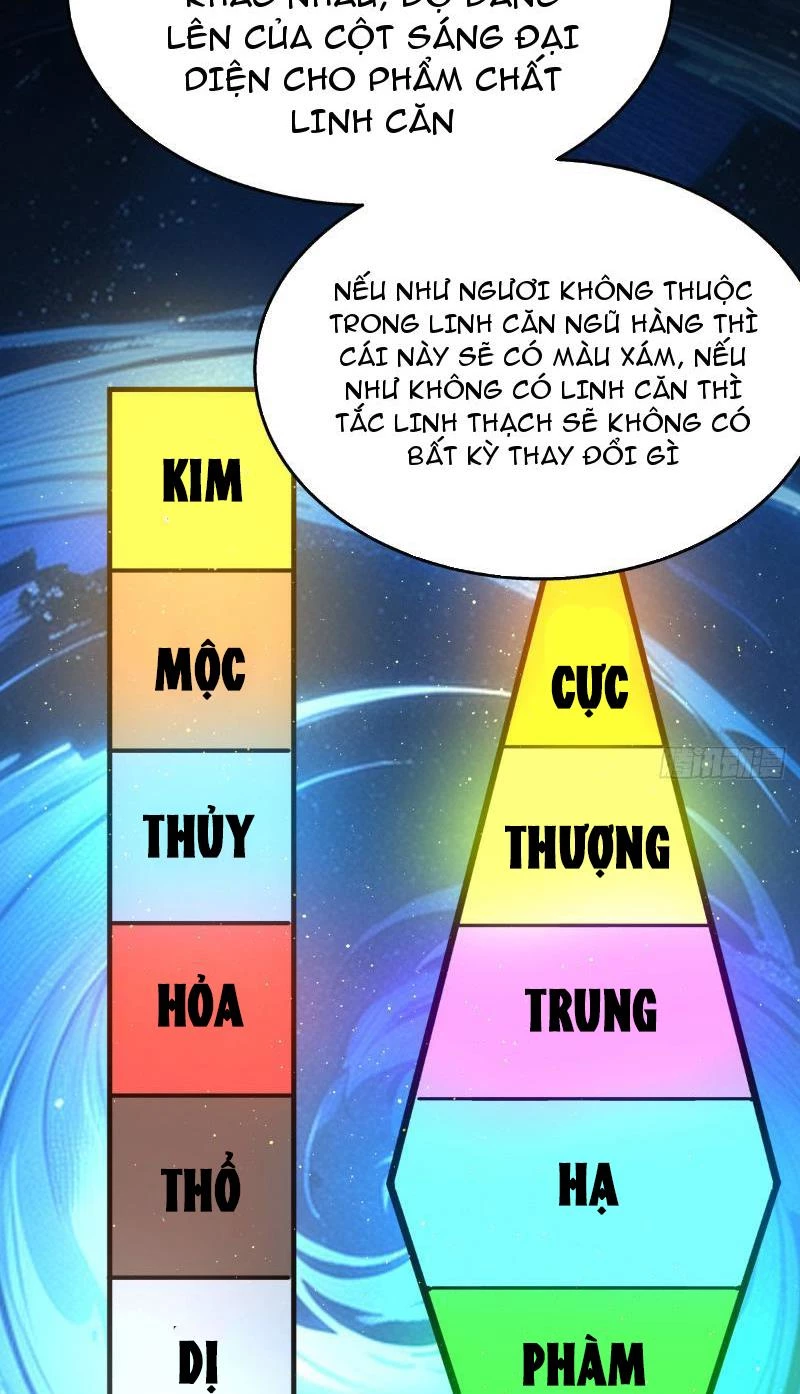 Ta Đoạt Xá Người Chơi Hệ Thống Chapter 28 - Trang 29