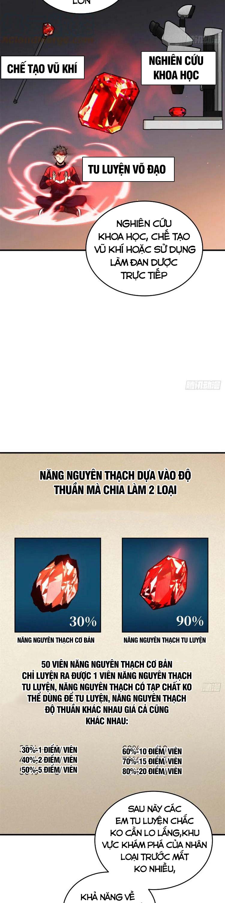 Toàn Cầu Cao Võ Chapter 111 - Trang 14