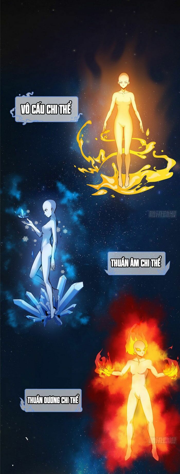 Thiên Đạo Đồ Thư Quán Chapter 9 - Trang 2