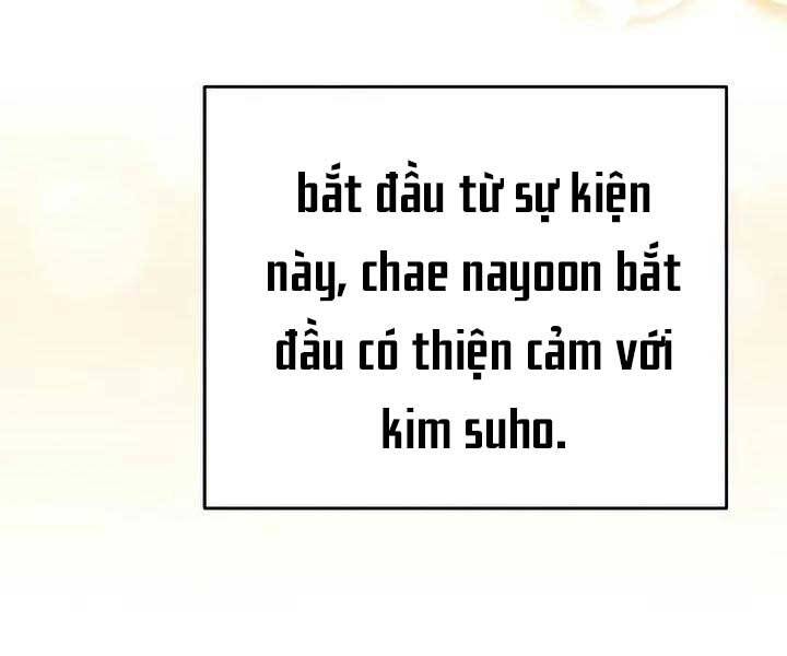 Nhân Vật Ngoài Lề Tiểu Thuyết Chapter 33 - Trang 141