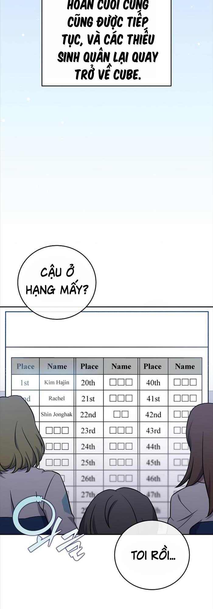 Nhân Vật Ngoài Lề Tiểu Thuyết Chapter 38 - Trang 1