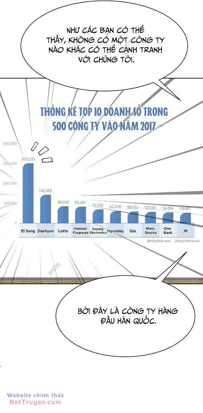 Từ Nhân Viên Vạn Năng Trở Thành Huyền Thoại Chapter 34 - Trang 50