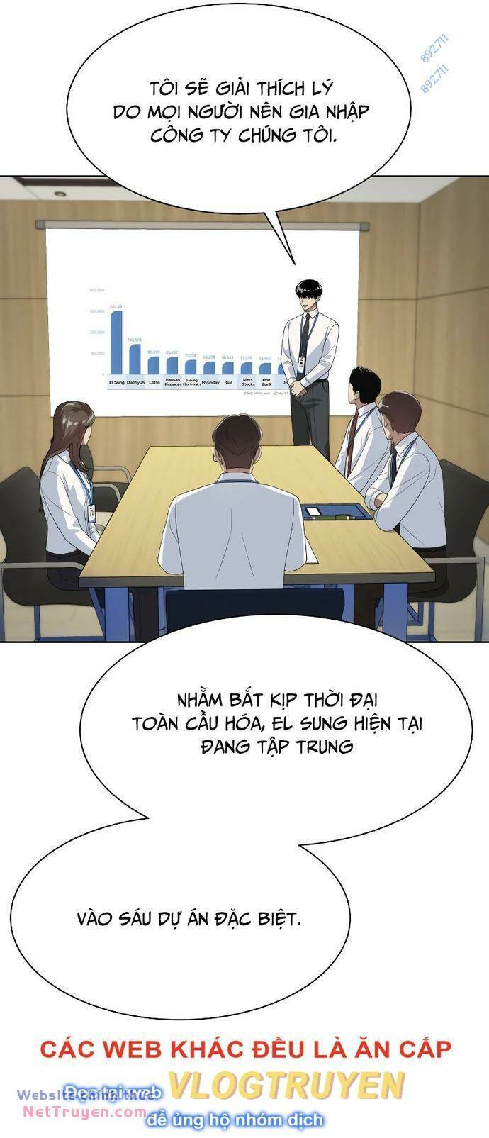 Từ Nhân Viên Vạn Năng Trở Thành Huyền Thoại Chapter 34 - Trang 56