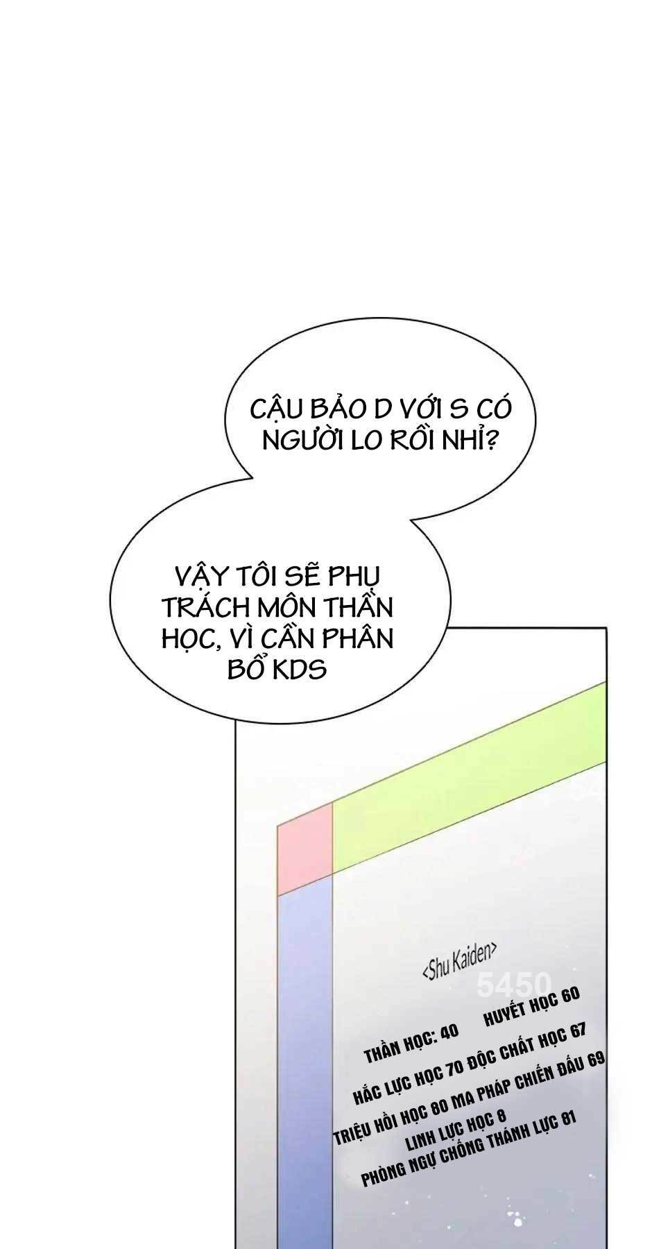 Tử Linh Sư Thiên Tài Của Học Viện Chapter 27 - Trang 0