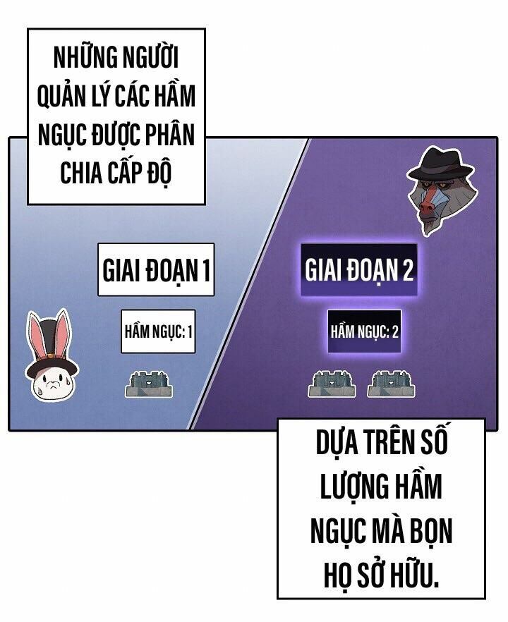 Tái Thiết Hầm Ngục Chapter 26 - Trang 35