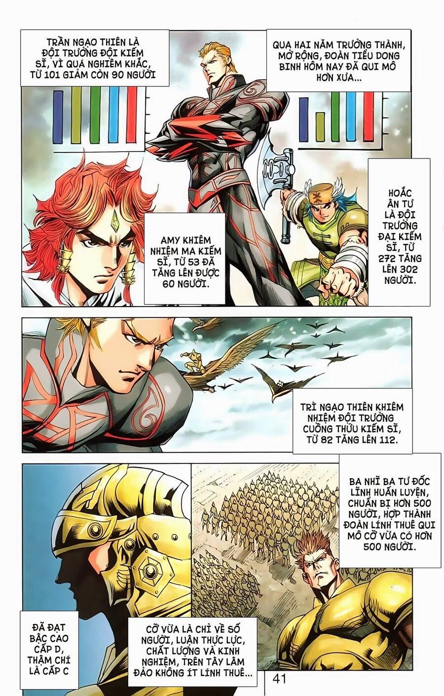 Dong Binh Thiên Hạ Chapter 33 - Trang 10