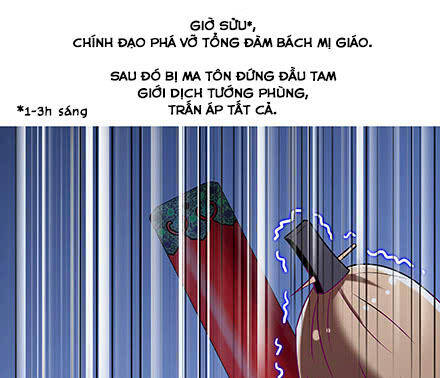 Đầu Óc Đại Sư Huynh Của Ta Rất Đen Tối Chapter 223 - Trang 22
