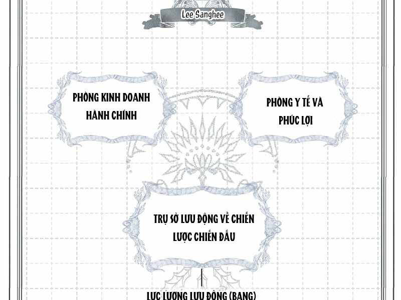 Kí Sự Hồi Quy Chapter 40 - Trang 112