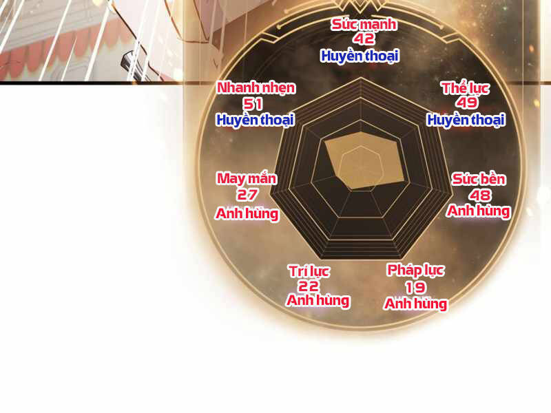 Kí Sự Hồi Quy Chapter 33 - Trang 120