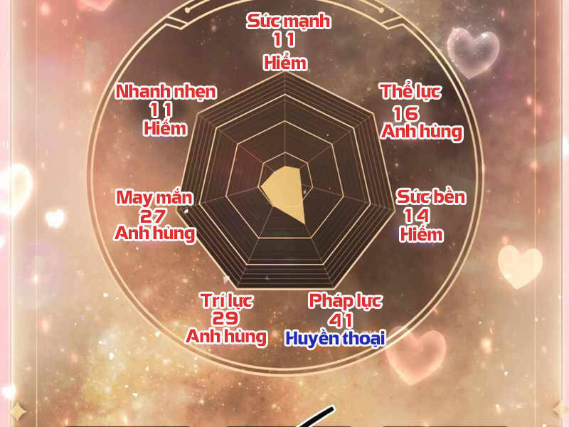 Kí Sự Hồi Quy Chapter 33 - Trang 16