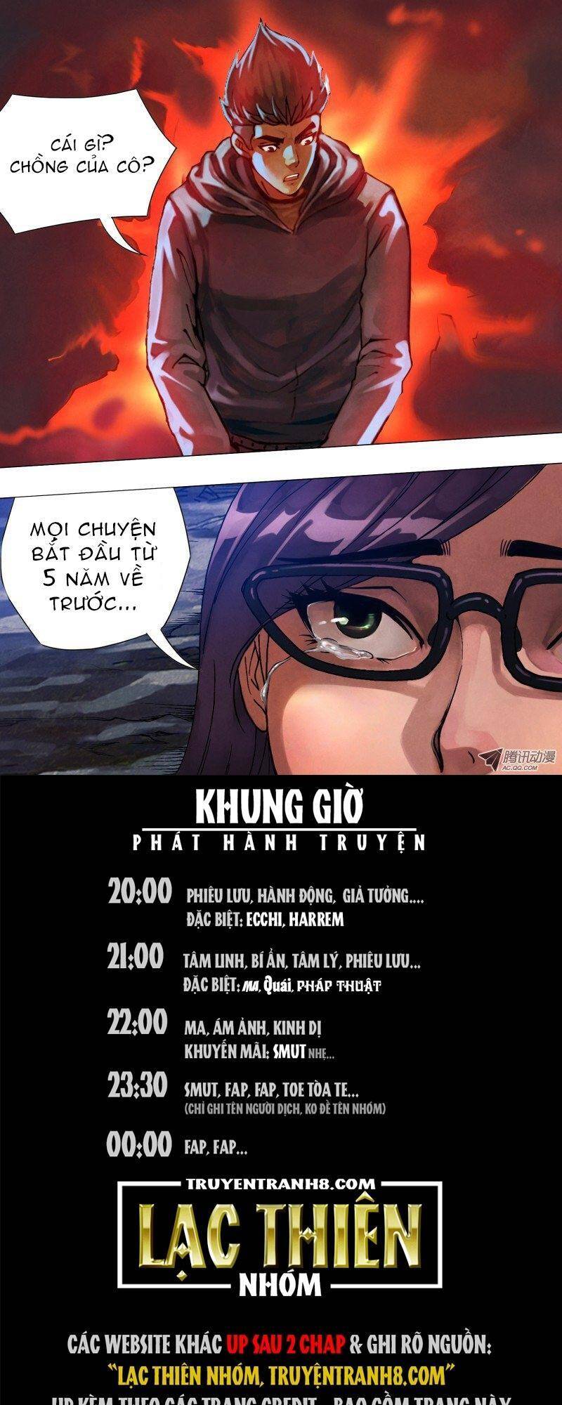 Địa Ngục Thần Y Chapter 34 - Trang 8
