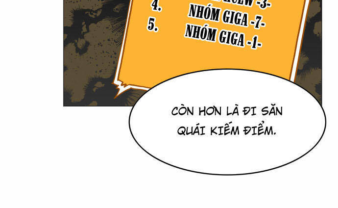 Hard Core Leveling Warrior Ss1 Chapter 45 - Trang 4