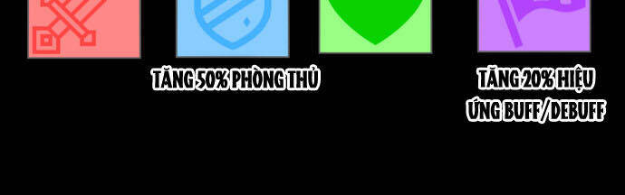 Hard Core Leveling Warrior Ss1 Chapter 36 - Trang 14