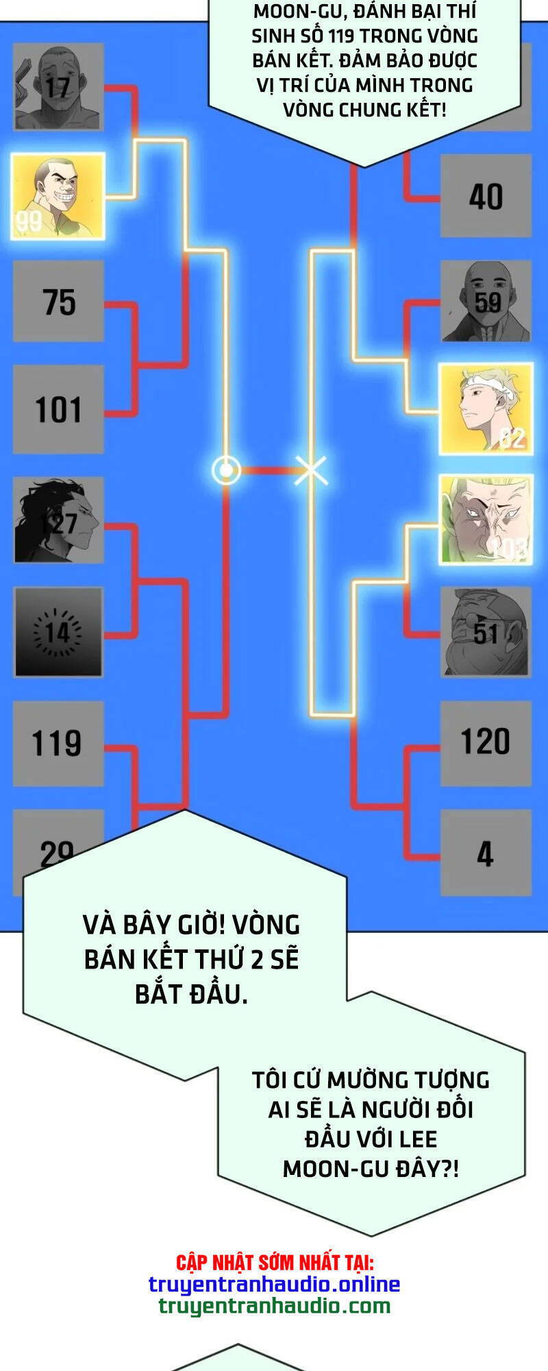 Kĩ Nguyên Của Anh Hùng Chapter 19 - Trang 56