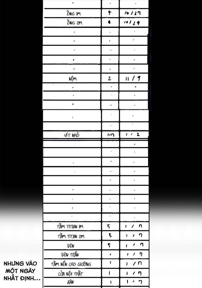 Mắc Kẹt Trên Mặt Trăng Chapter 35 - Trang 24