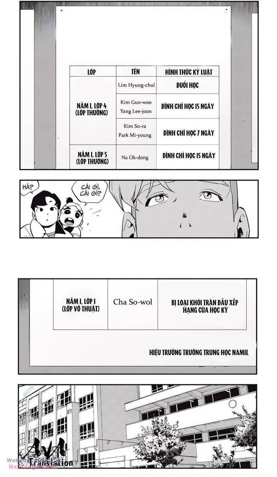 Fight Class 3 Chapter 31 - Trang 18