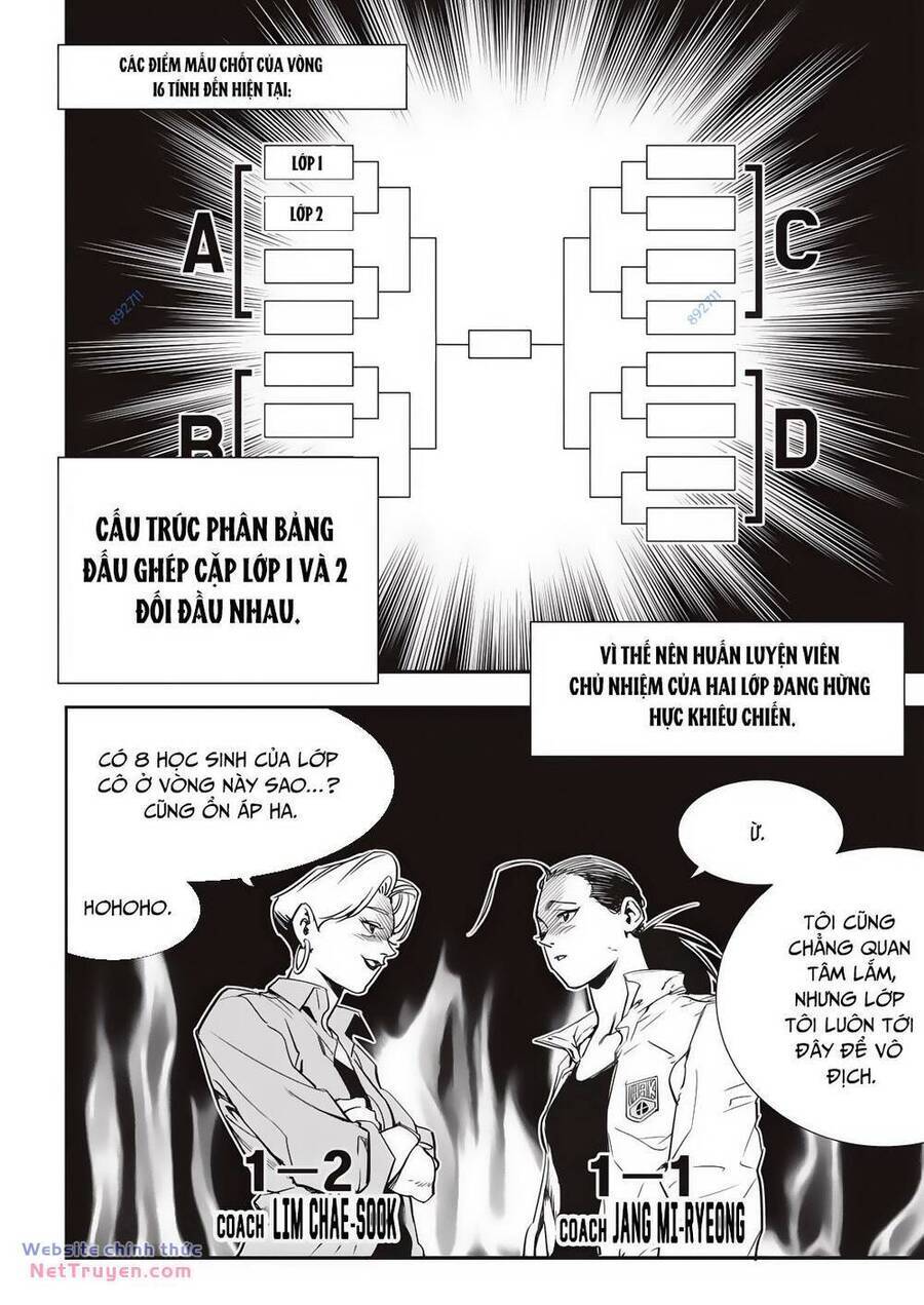 Fight Class 3 Chapter 22 - Trang 20