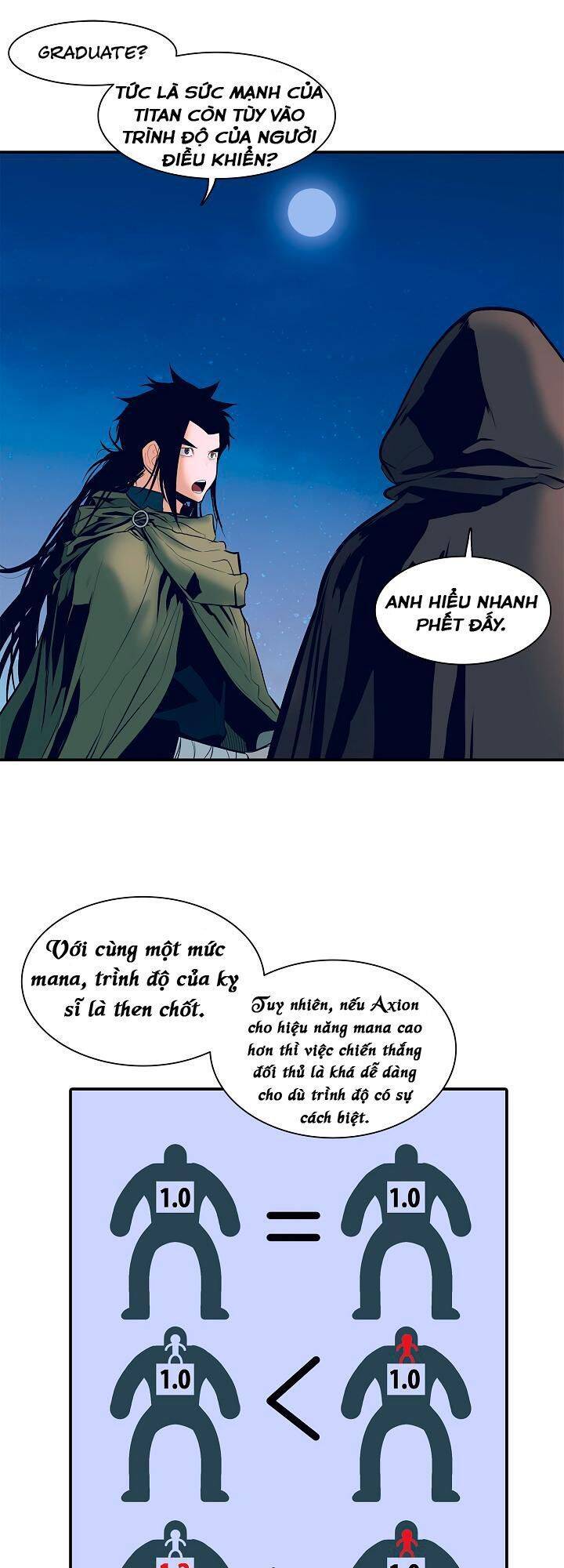 Bất Bại Chân Ma Chapter 21 - Trang 29