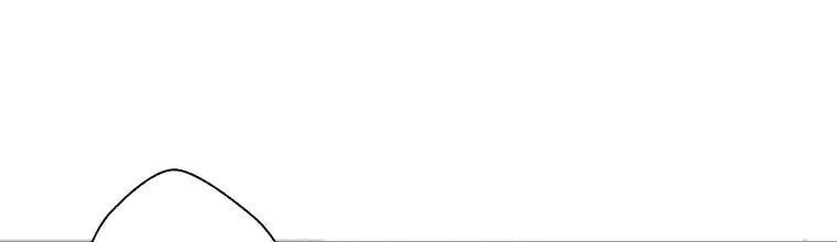 Giáo Viên Ác Quỷ Saiko Chap 4 - Next Chap 5