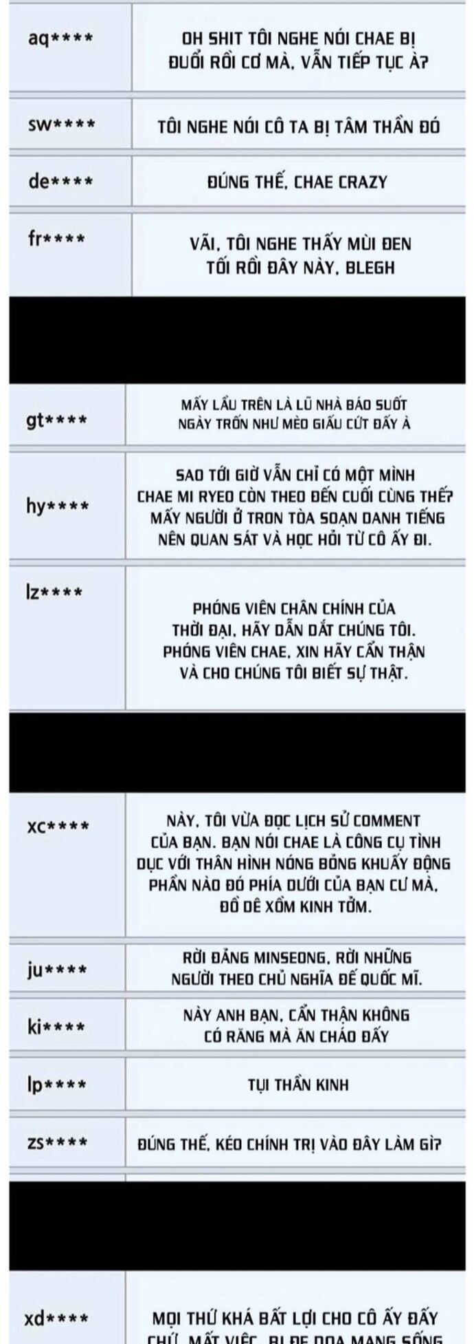 Tao Là Công Lý Chapter 80 - Trang 5