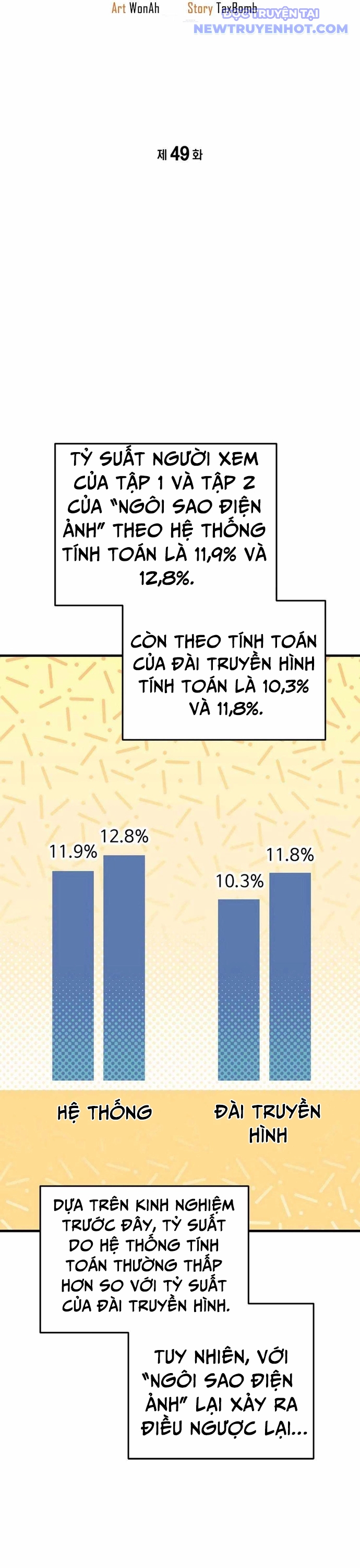 Biên Kịch Gian Lận chapter 49 - Trang 3