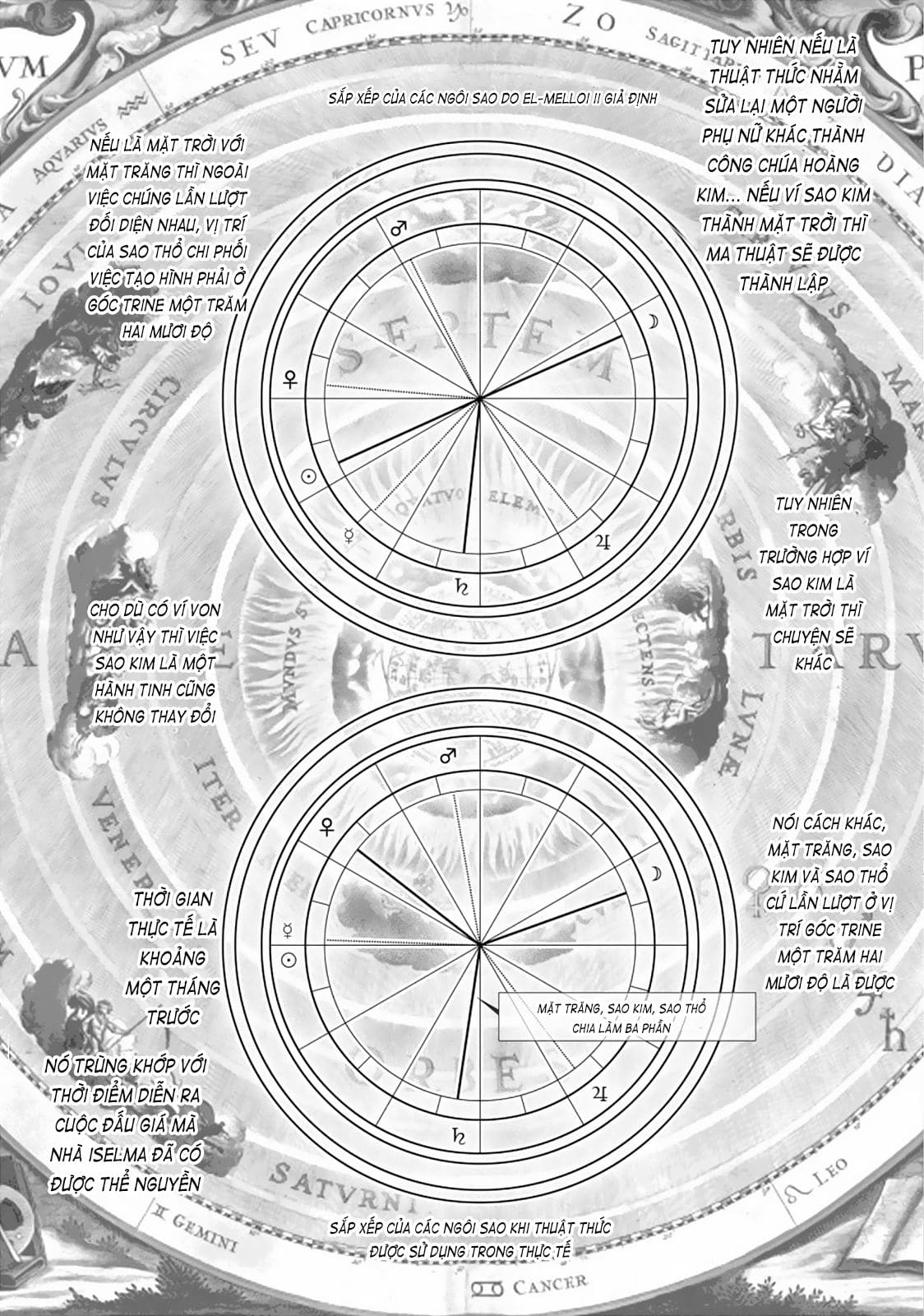 Bí Ẩn Trong Thế Giới Ma Thuật Chapter 30 - Trang 18
