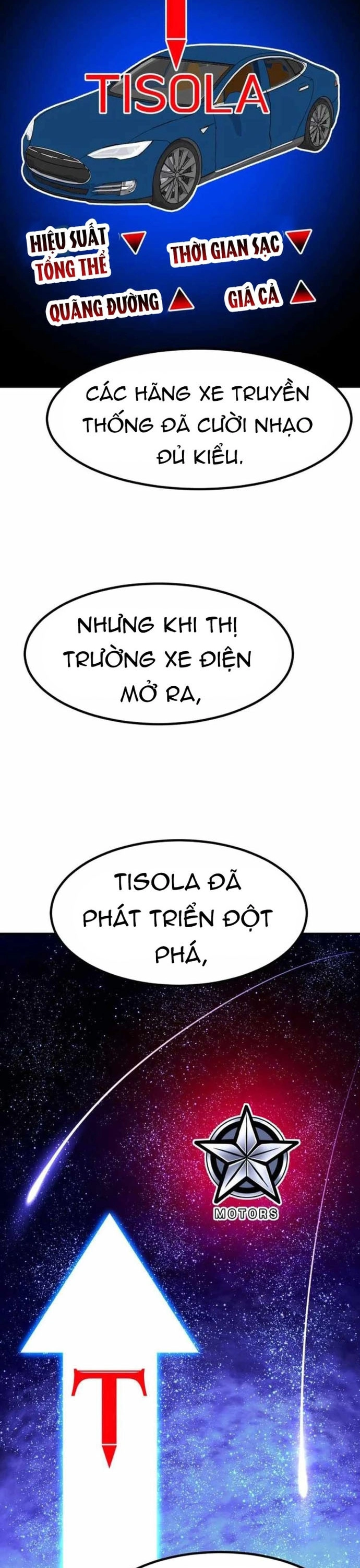 Nhà Đầu Tư Nhìn Thấy Tương Lai Chapter 45 - Trang 17