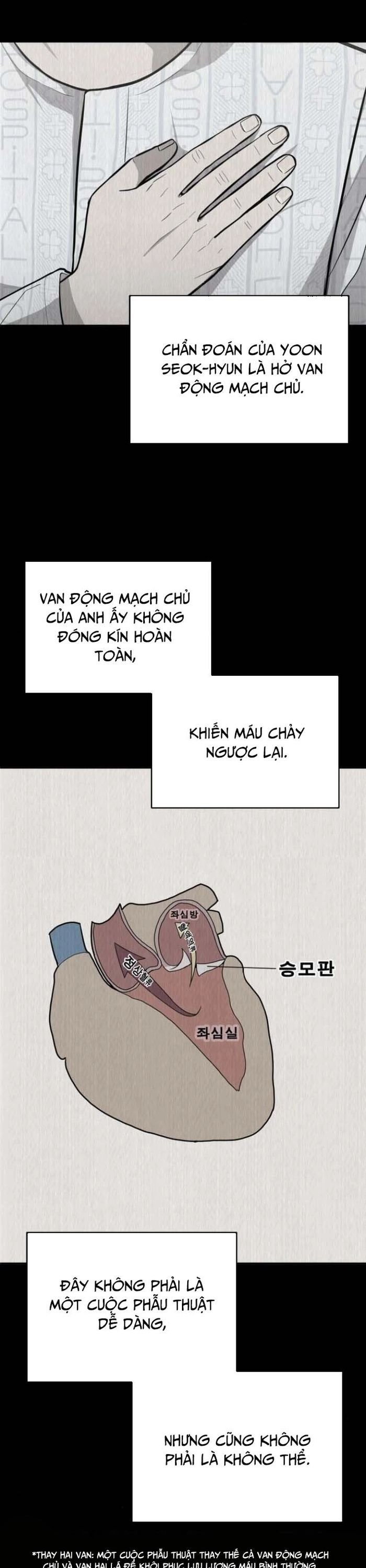 Sứ Mệnh Thần Y Chapter 14 - Trang 14