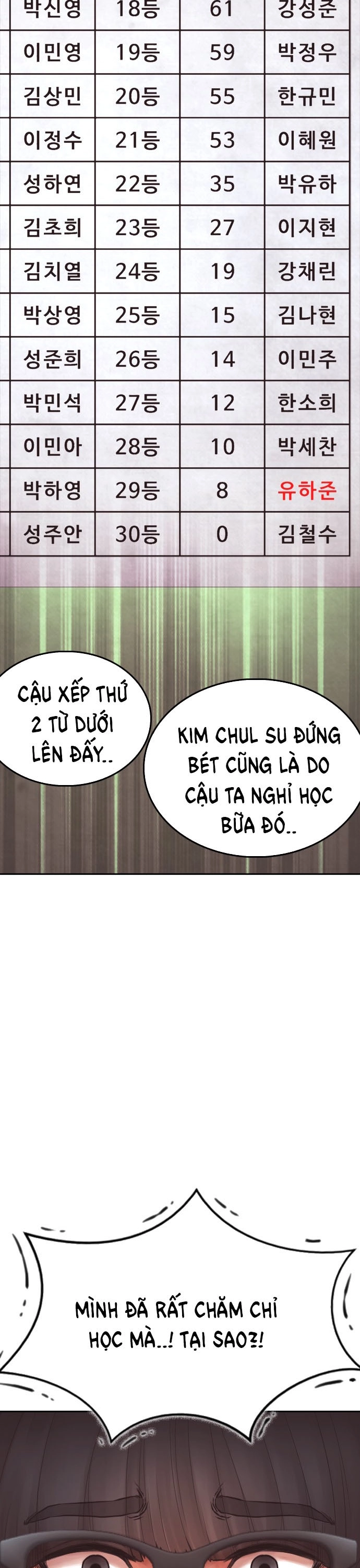 Bố Vạn Năng Chapter 156 - Trang 46