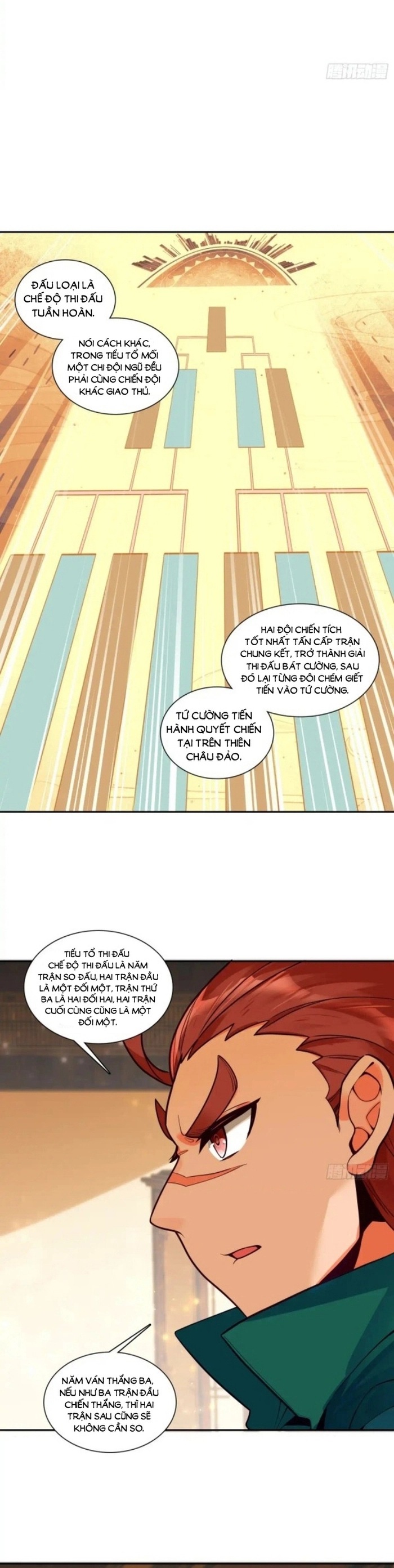 Thiên Châu Biến Chapter 116 - Trang 17