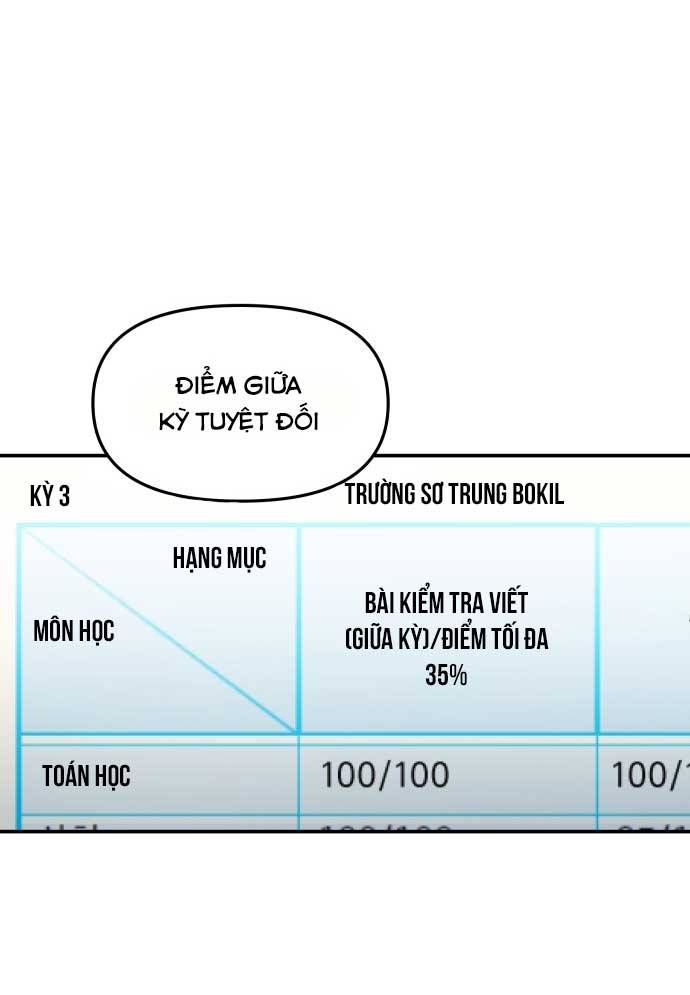 Mẹ Nào Con Nấy Chapter 19 - Trang 3